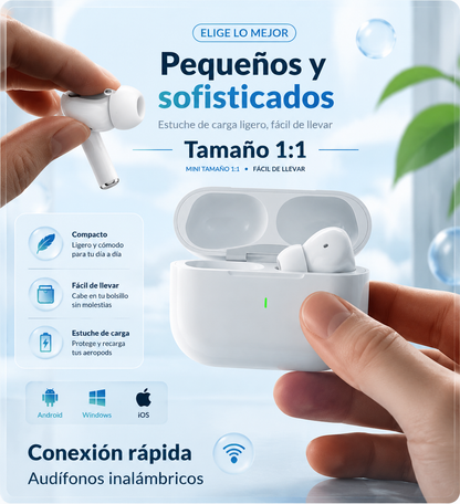 AeroPods Pro (Tipo Airpods)