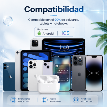 AeroPods Pro (Tipo Airpods)