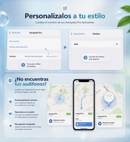 AeroPods Pro (Tipo Airpods)