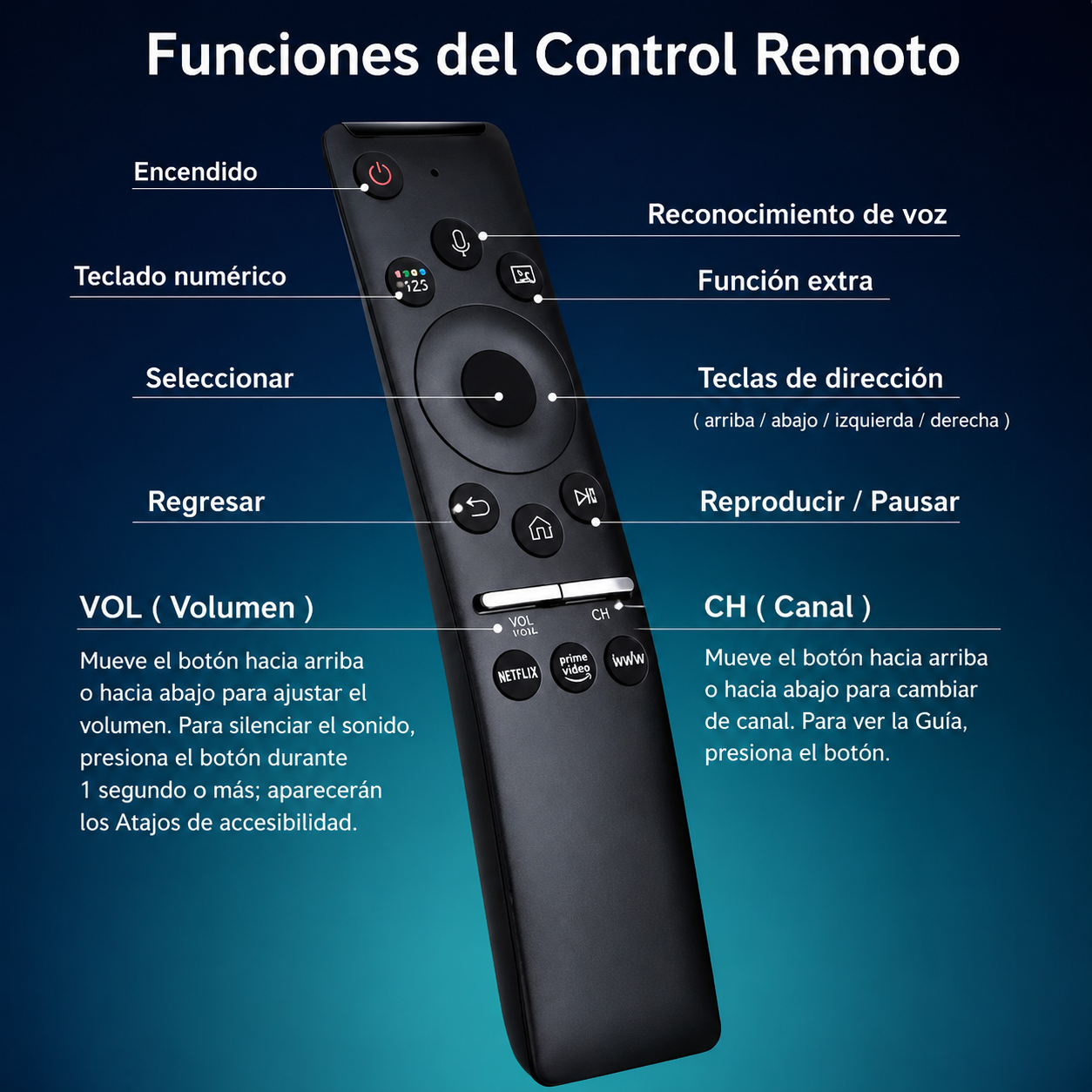Control Universal Samsung BN59 con Voz