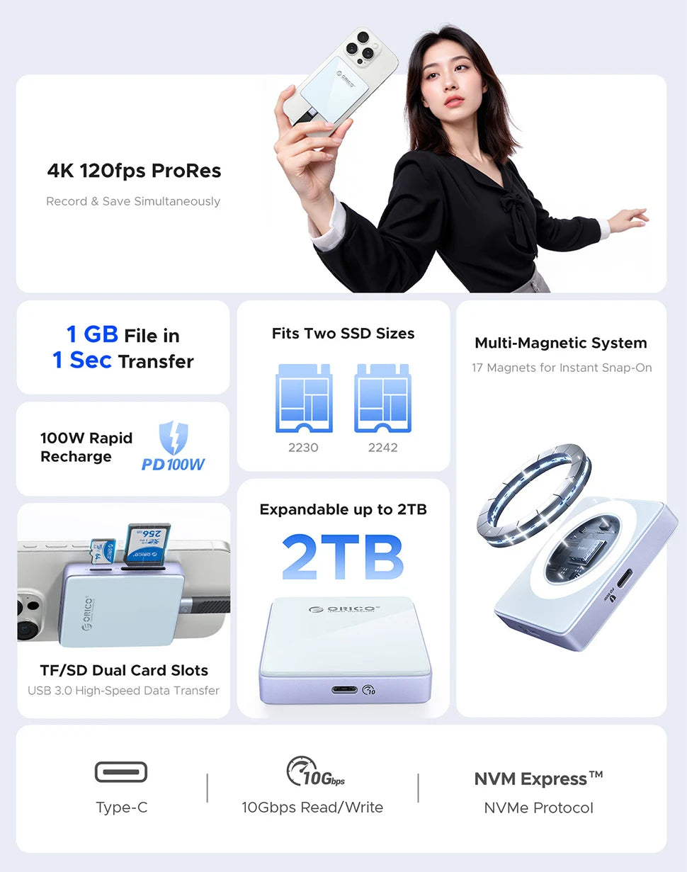 SSD Magnético ORICO