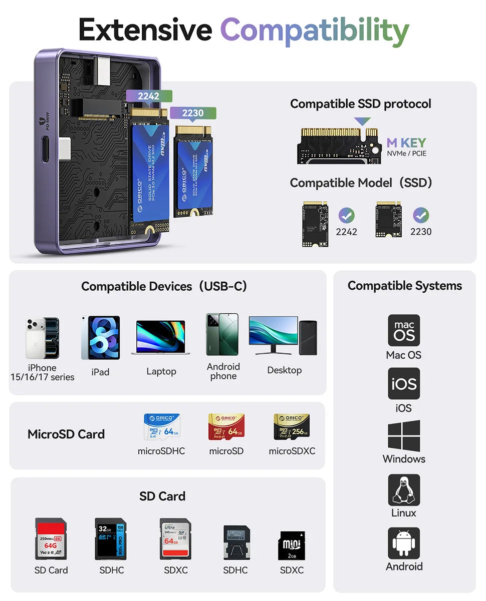 SSD Magnético ORICO