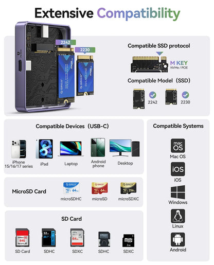 SSD Magnético ORICO