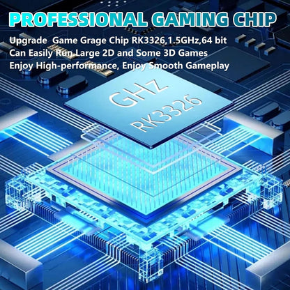 GameBloom™ R36