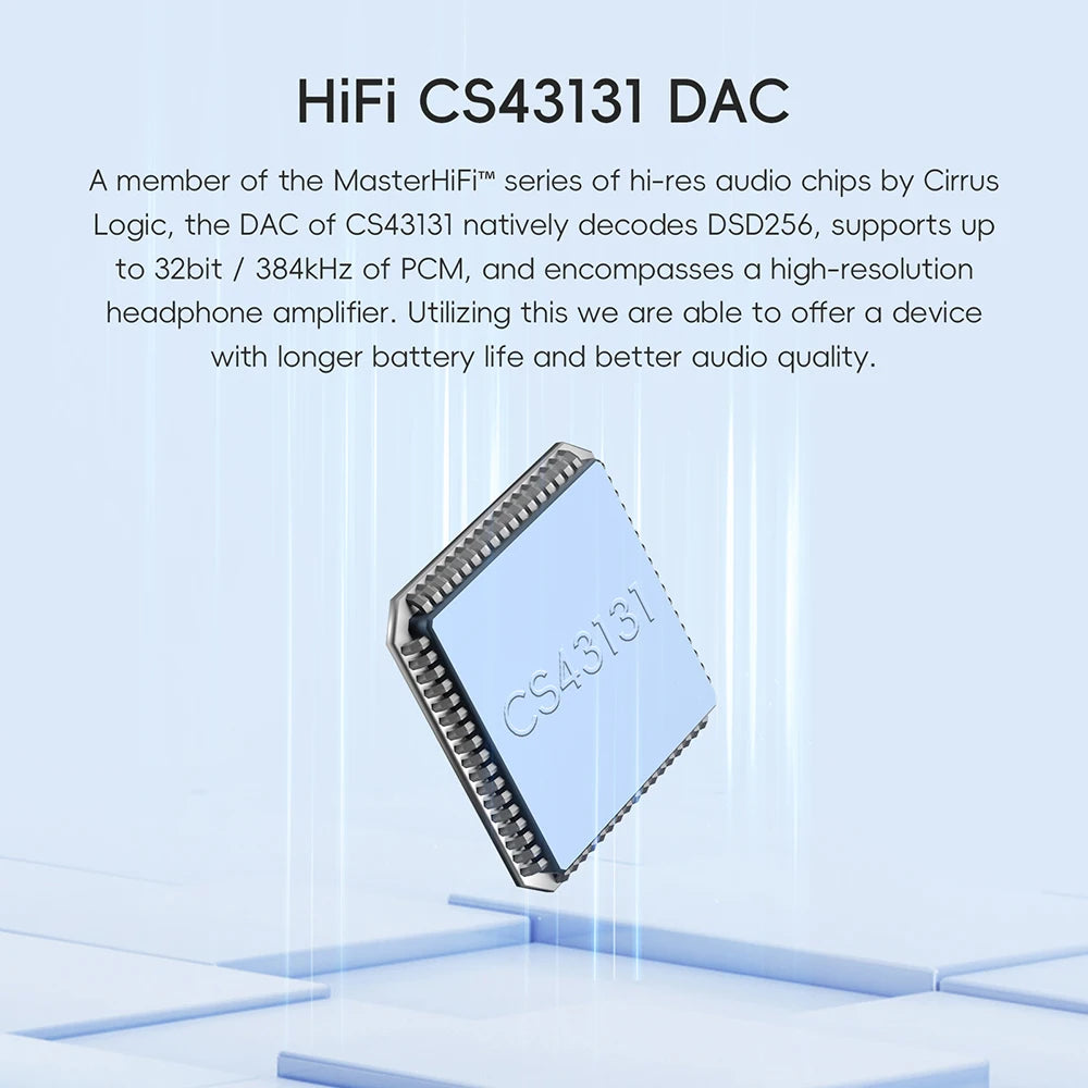 HiBy R1 Audio Player | HiFi Pocket DAC